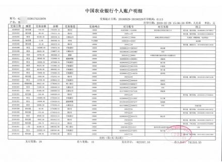 贵阳工资流水制作案例