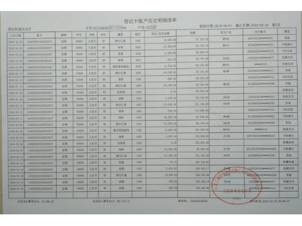 贵阳个人流水制作案例