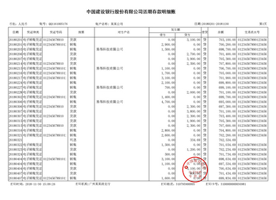 贵阳对公流水制作案例